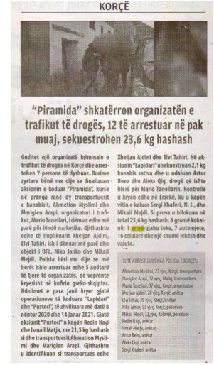 Albania-avmp/piramida-shkaterron-organizaten-e-trafikut-te-droges