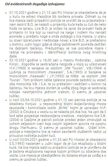 Bosnia-and-Herzegovina-avmp/Izvod-iz-biltena-dnevnih-dogadaja-za-protekli-vikend-_-MUP-HNK_17