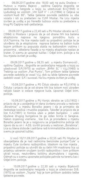Bosnia-and-Herzegovina-avmp/Izvod-iz-biltena-dnevnih-dogadaja-za-protekli-vikend-_-MUP-HNK_5