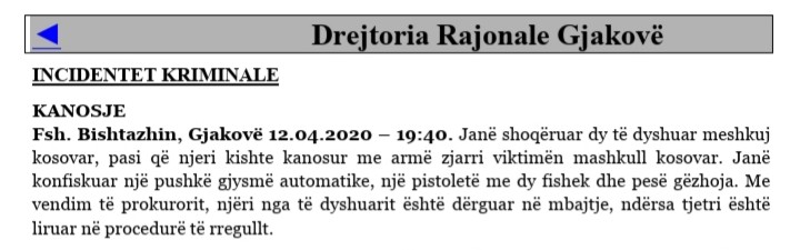 Kosovo-avmp/20200413