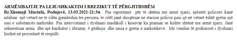 Kosovo-avmp/podujeve-14.03