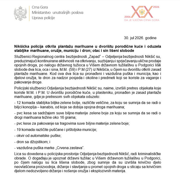 Montenegro-avmp/Niksic-MoI