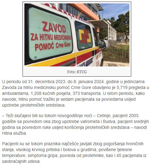 Montenegro-avmp/Povredjeni-prilikom-upotrebe-pirotehnickih-sredstava