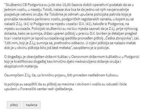 Montenegro-avmp/Uhapsen-Podgoricanin_-Pistoljem-prijetio-sugradaninu_2