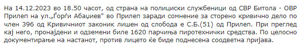 North-Macedonia/14.12.2023-Prilep