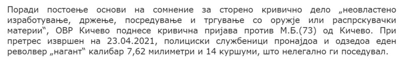 North-Macedonia/23.04.2021--Kicevo