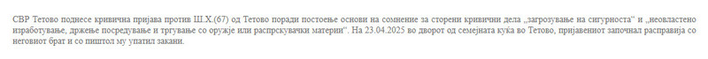 North-Macedonia/23.04.2025-Tetovo