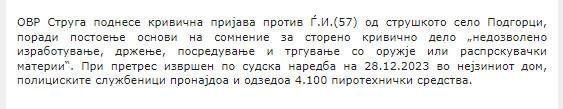 North-Macedonia/28.12.2023-Podgorci