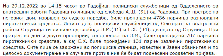 North-Macedonia/29.12.2022-Strumica