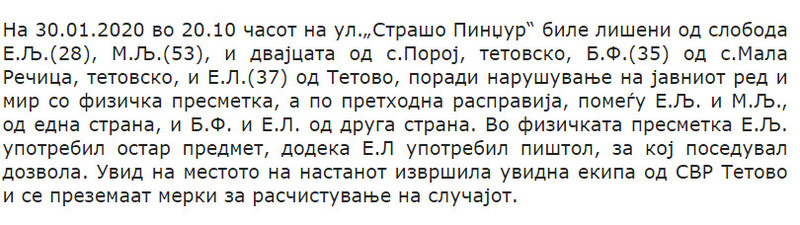 North-Macedonia/30.01.2020--Tetovo
