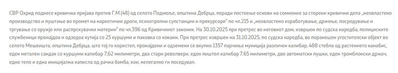 North-Macedonia/30.10.2025-Podmolje