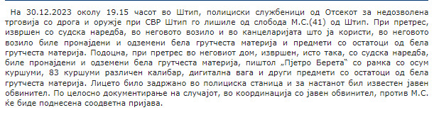 North-Macedonia/30.12.2023-Shtip